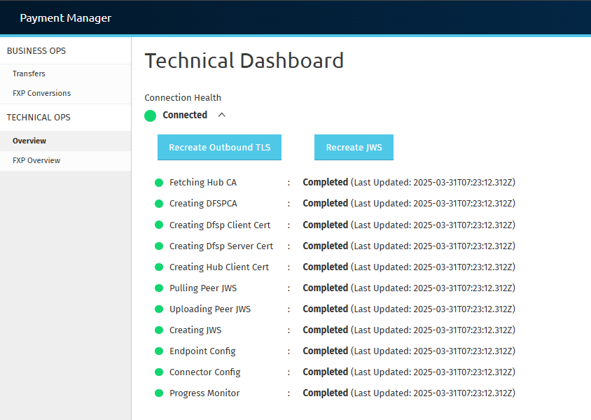 Connection Health Dropdown List