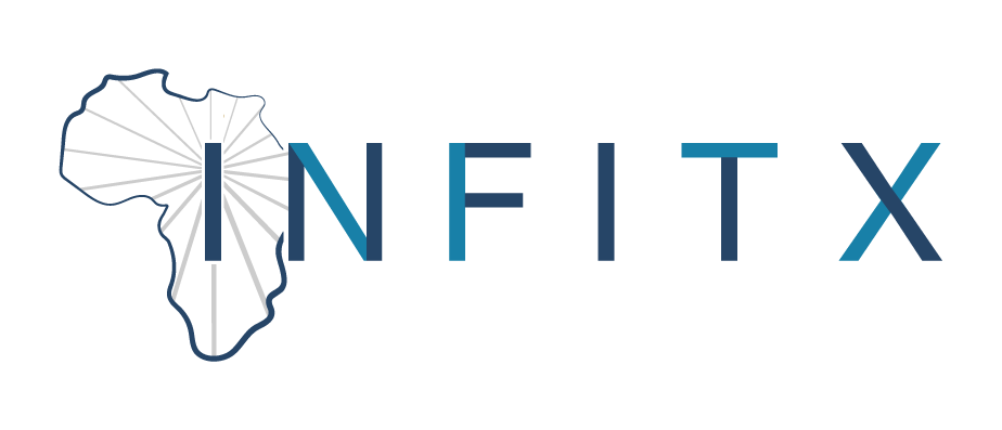 System Integrator (SI) Toolkit